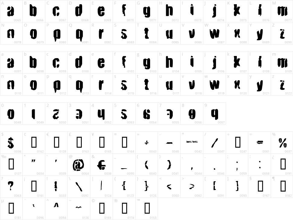 BN Smash Character Map