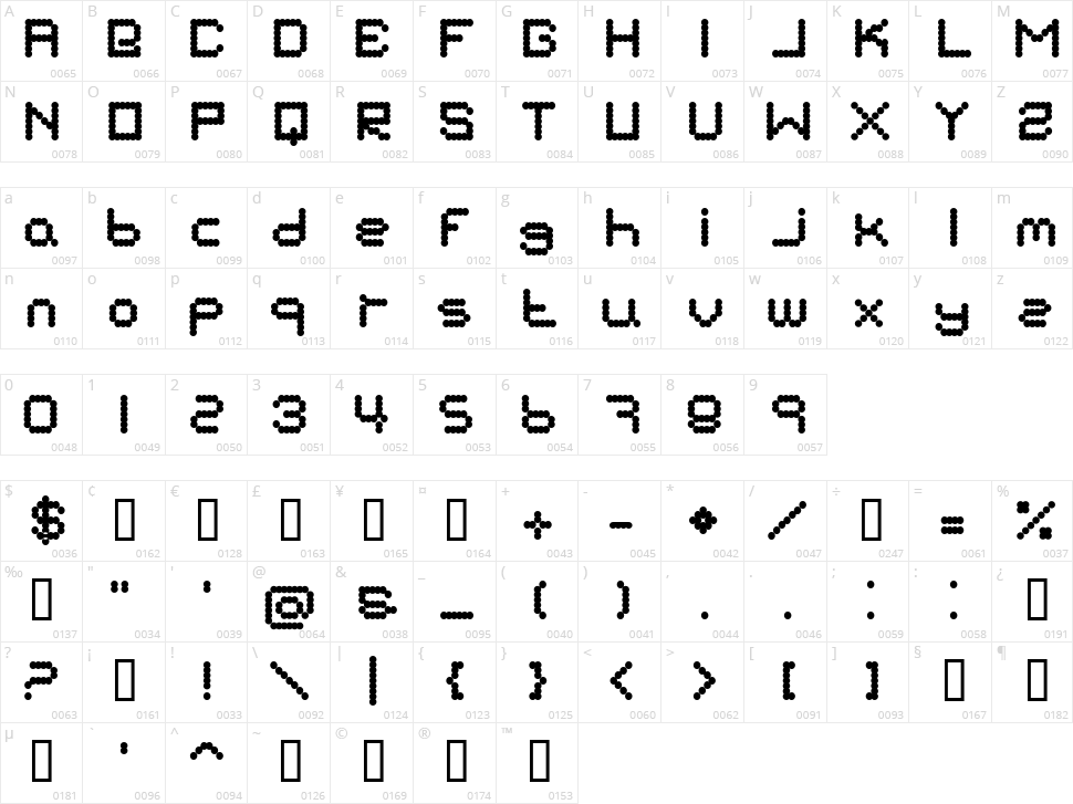 BN Suck My Balls Character Map