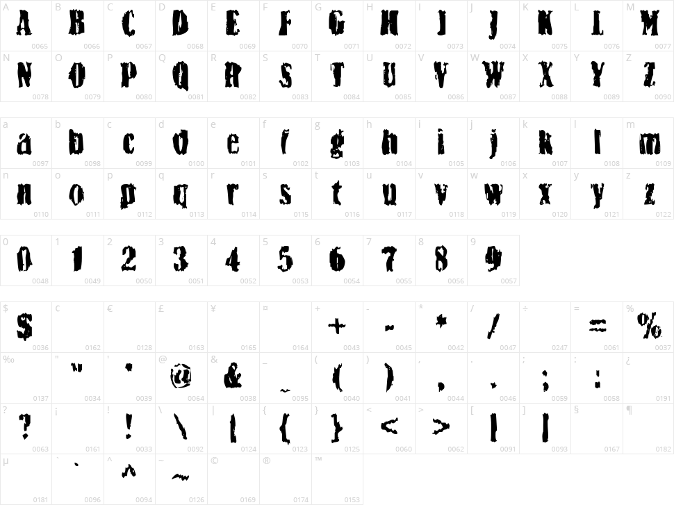 BN Yiftach Character Map