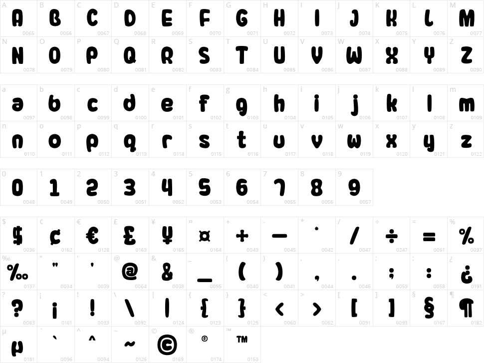 Bo Child Character Map