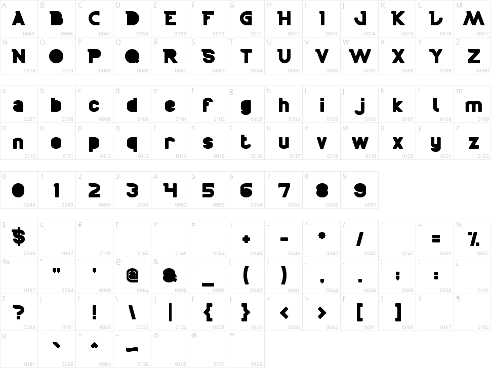 Boarder Character Map