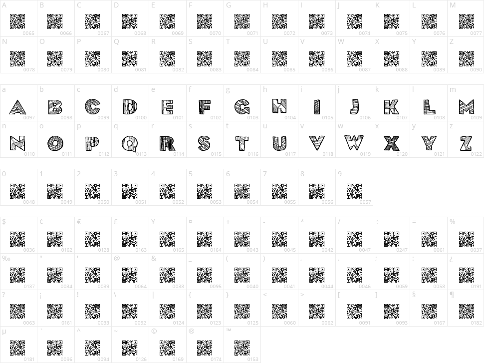 Boards Character Map