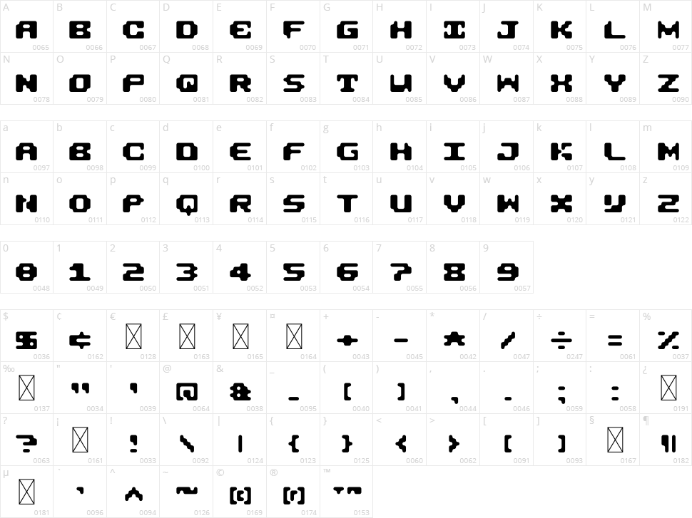 Boba Mono Character Map