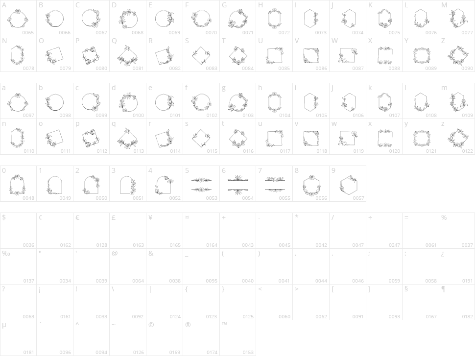 Bobbyka Character Map