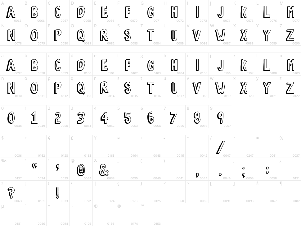 Bob's Burgers Character Map