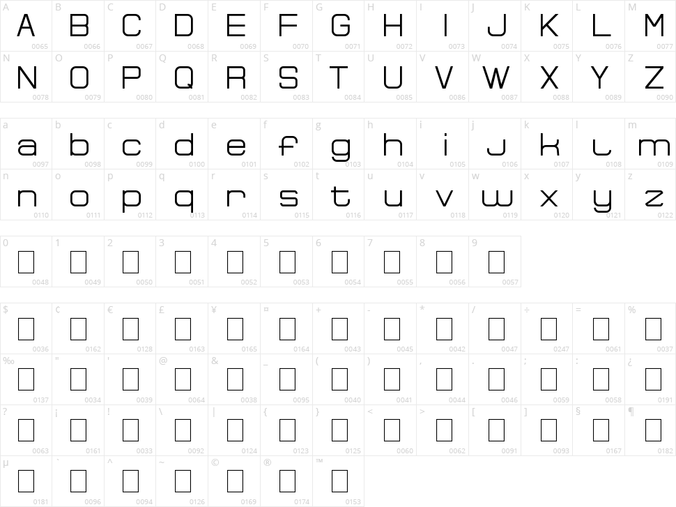 Bocemina Character Map
