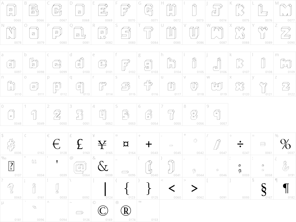 Bodoque Character Map