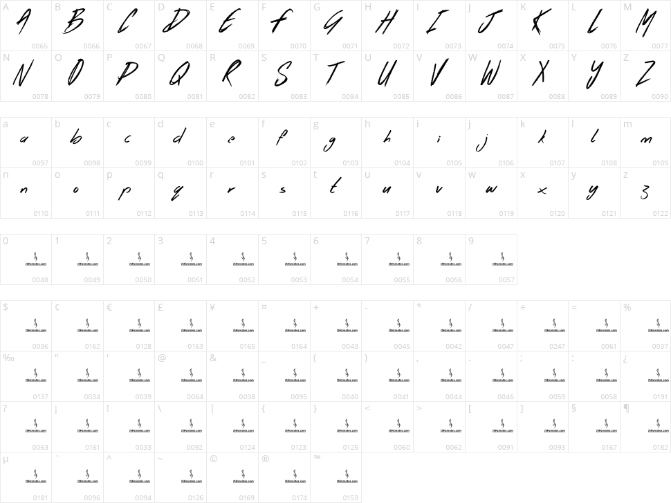 Body Rock Character Map