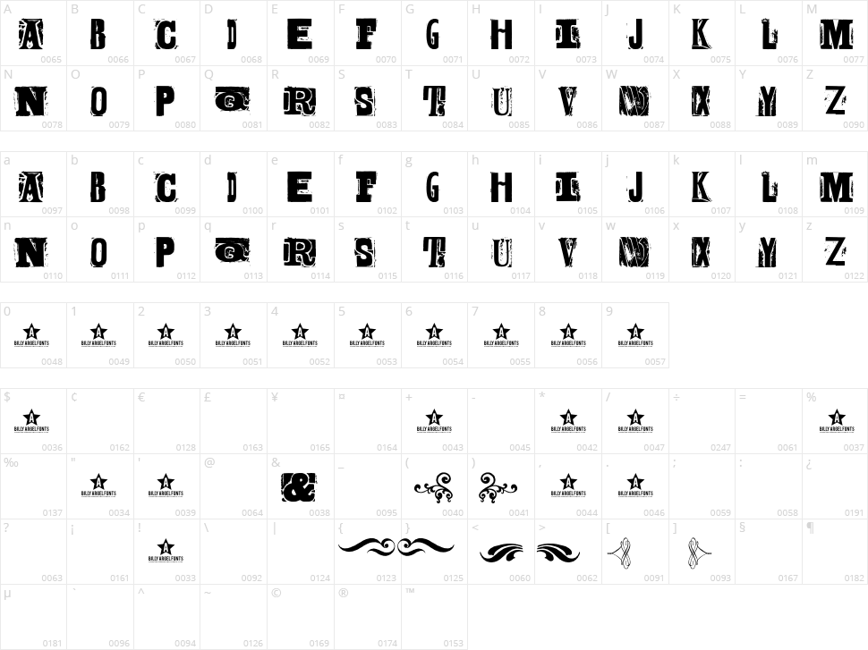 Body Hunter Character Map