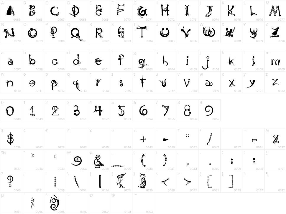 Body Piercing & Chains Character Map