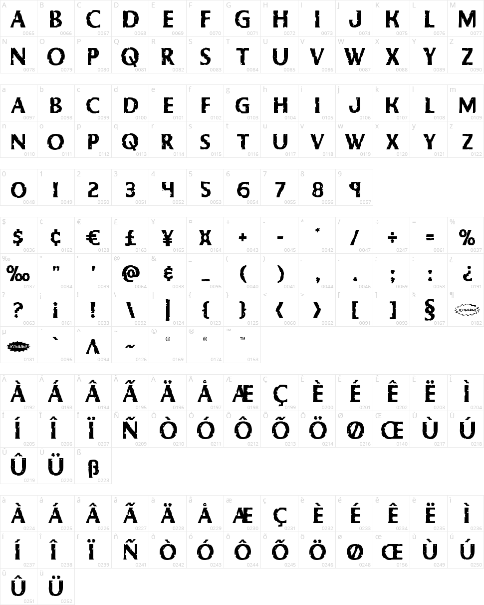 Body Swipers Character Map