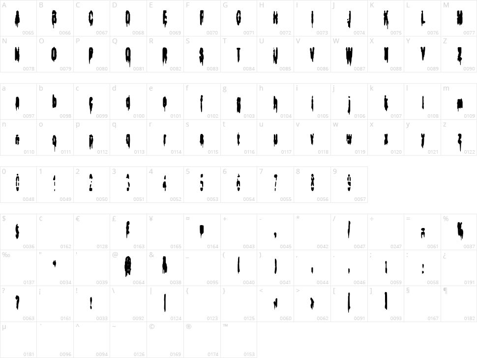 Bodybag Character Map