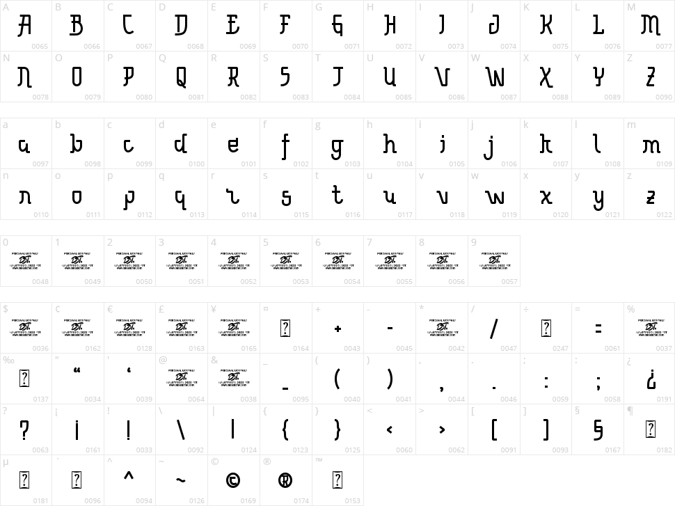 Bogie Bogie Character Map