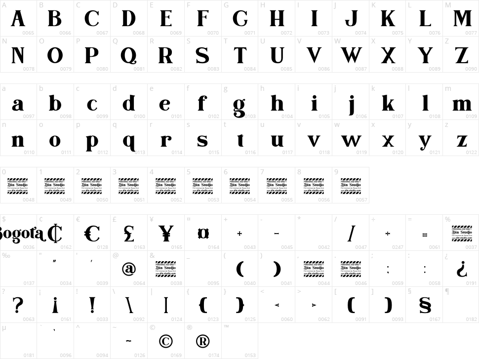 Bogota Character Map