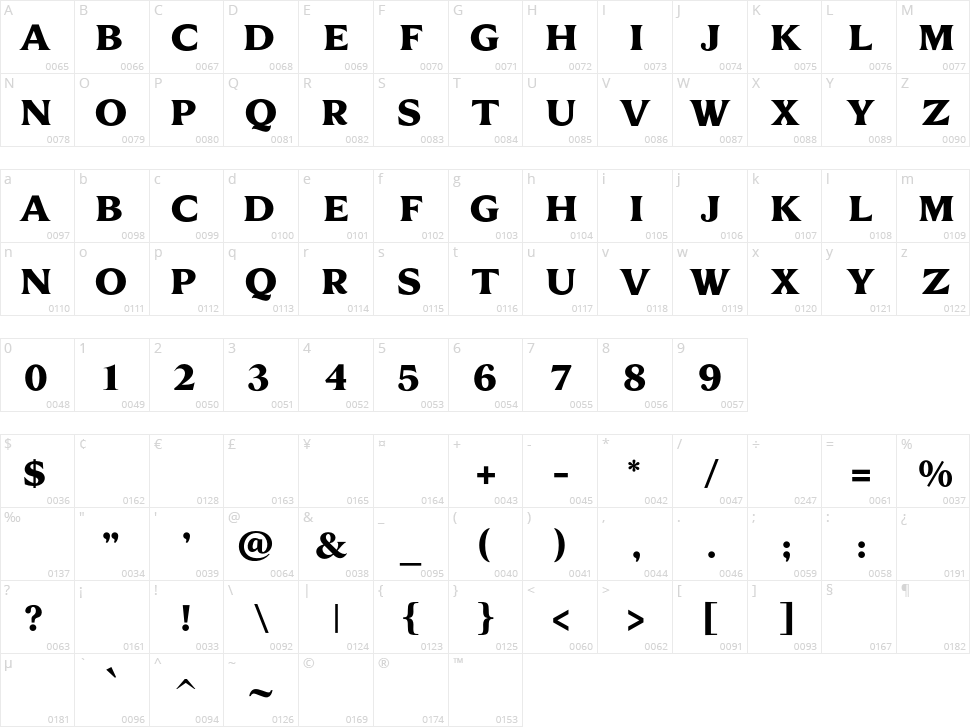 Boheld Character Map