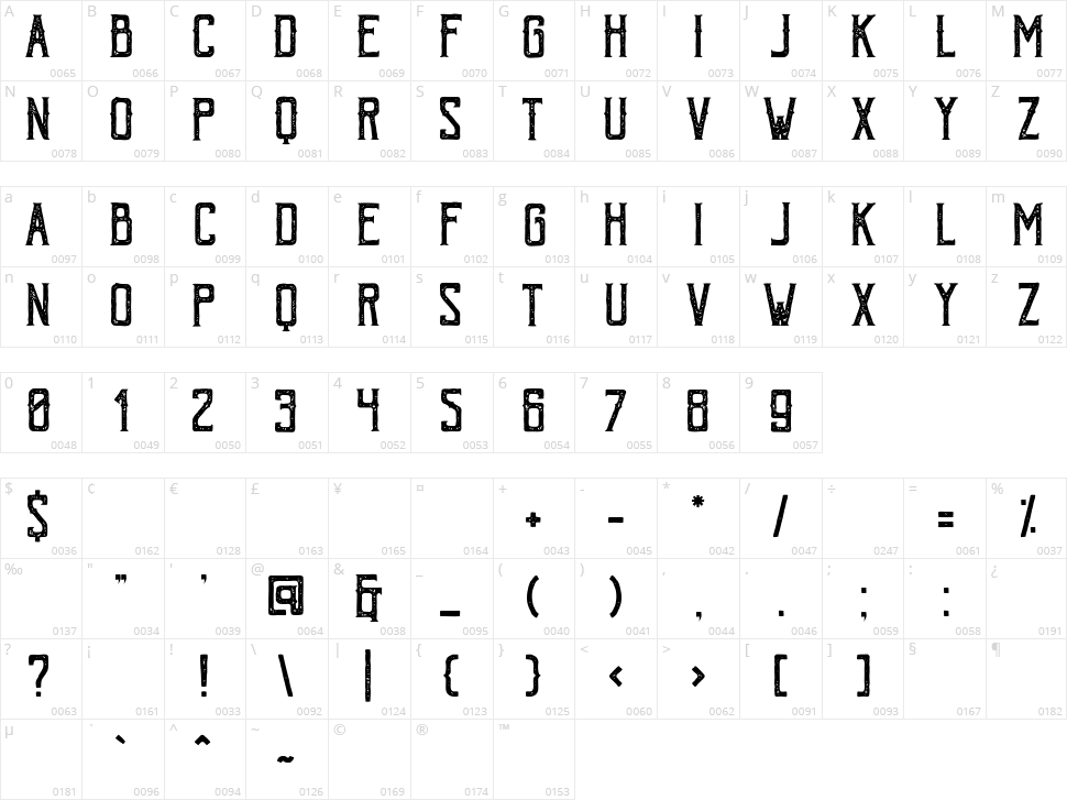 Bohem Vintage Character Map