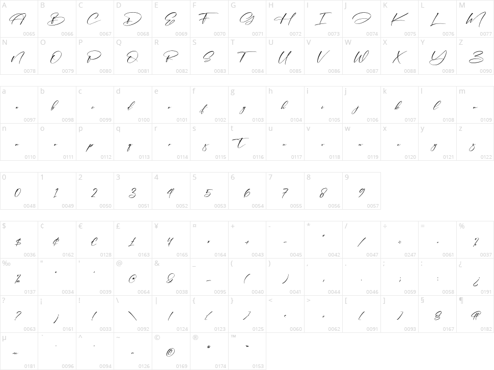 Bohemia Florale Character Map