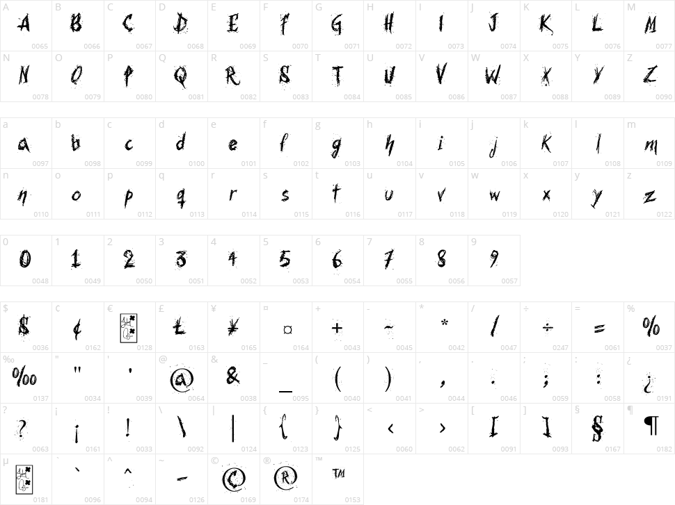 Bohemia Character Map