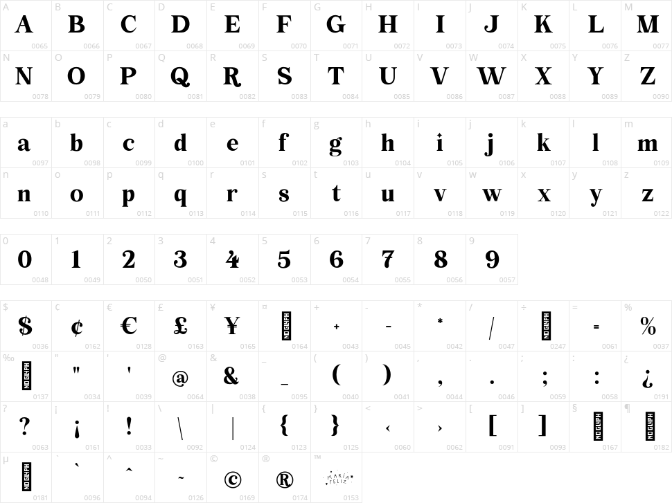 Bohemian Soul Character Map