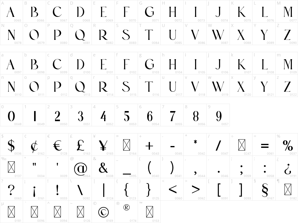 Bohemian Stylish Character Map