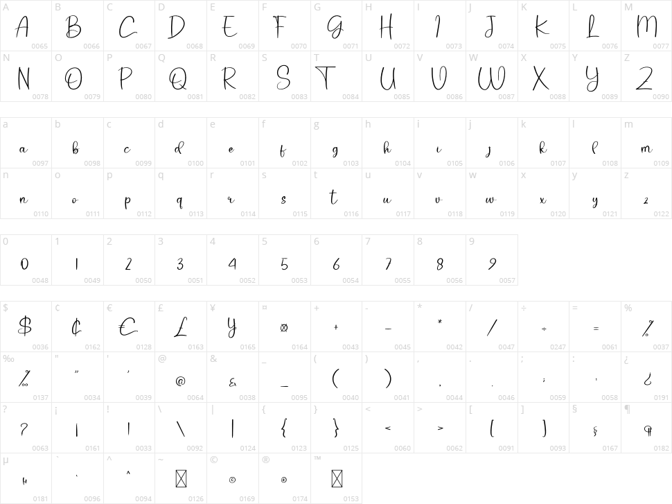 Boho Bear Character Map