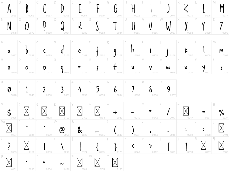 Boho Lifestyle Character Map