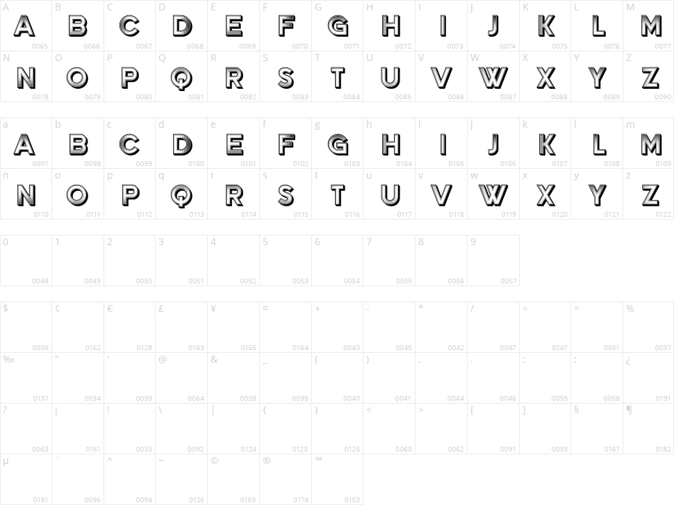 Boiled Hedgehog Character Map