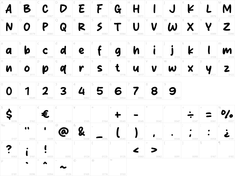 Boiled Soup Character Map