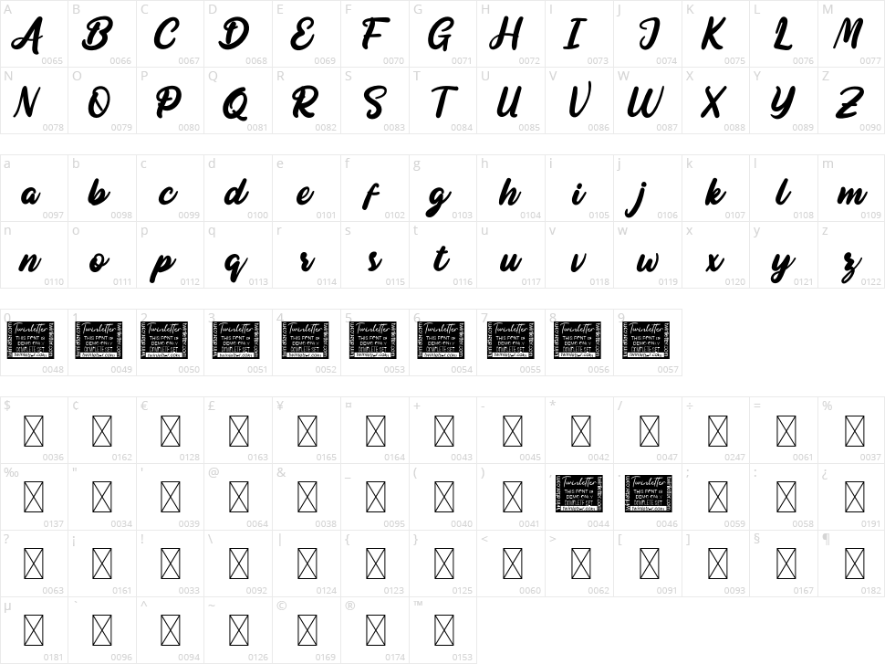 Bojimtes Character Map