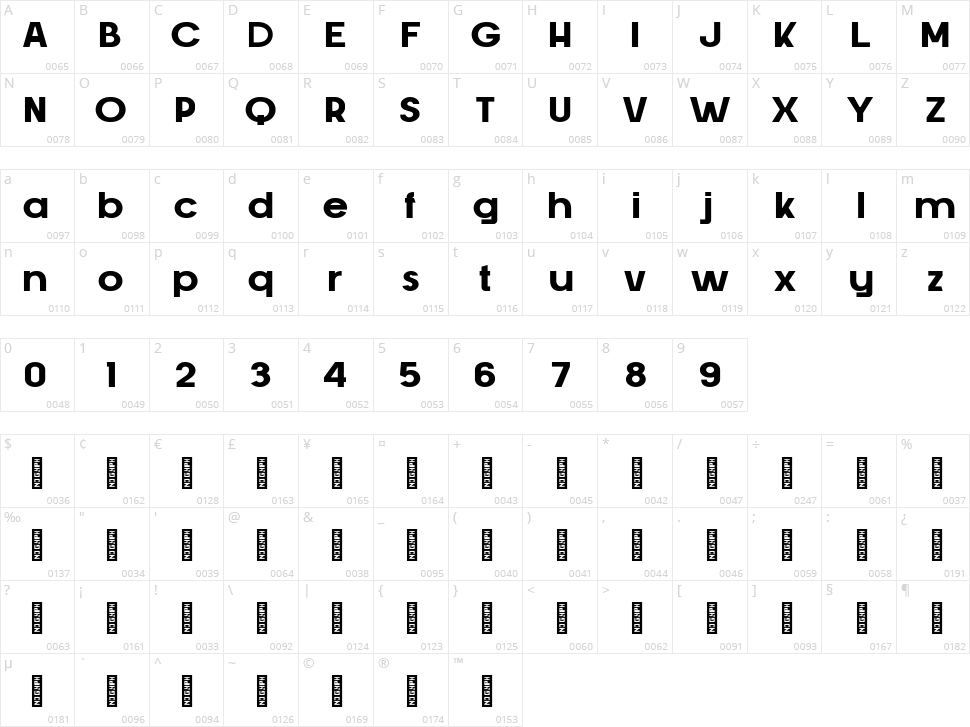 Bokena Character Map