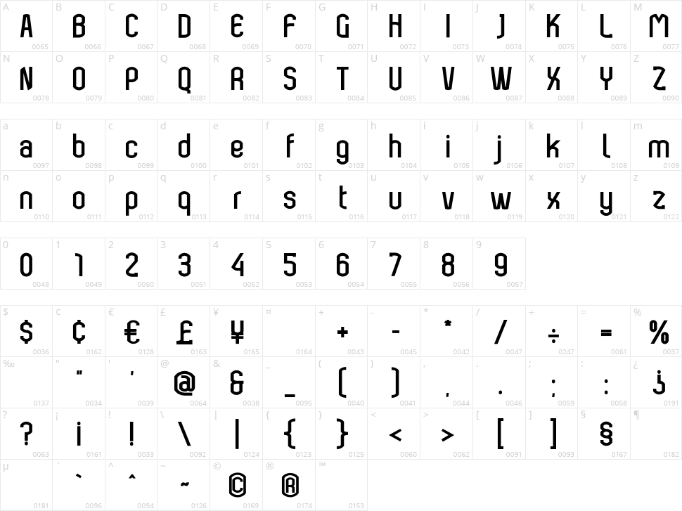 Bokeseni Character Map