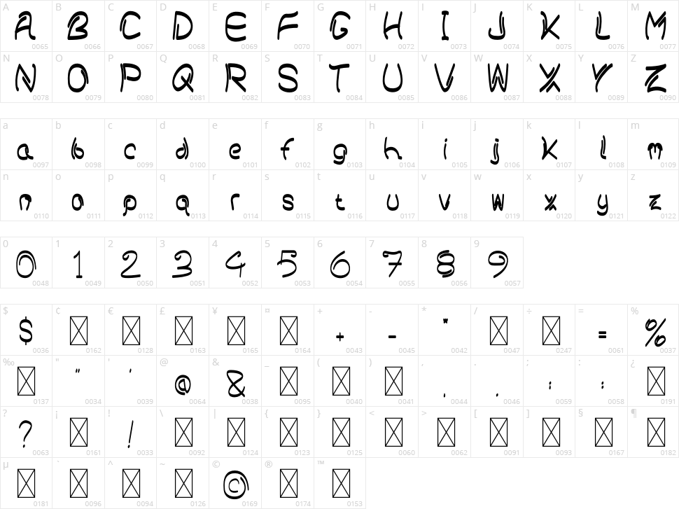 Bokier 2 Character Map