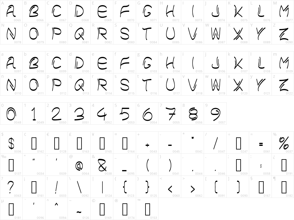 Bokier Character Map