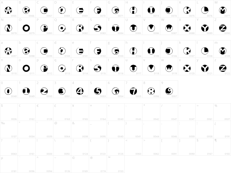 Bolasalju Character Map