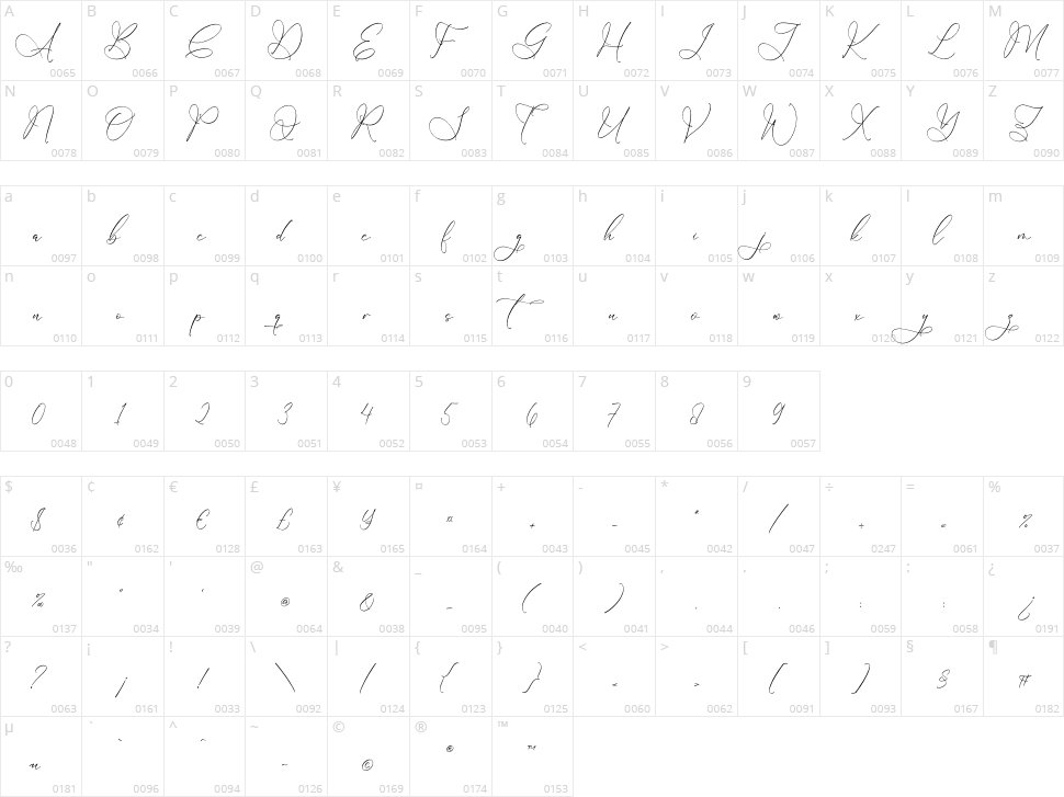 Bolchanitas Voligate Character Map