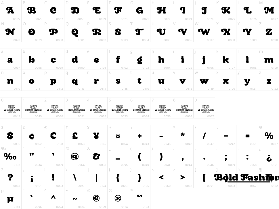 Bold Fashion Character Map