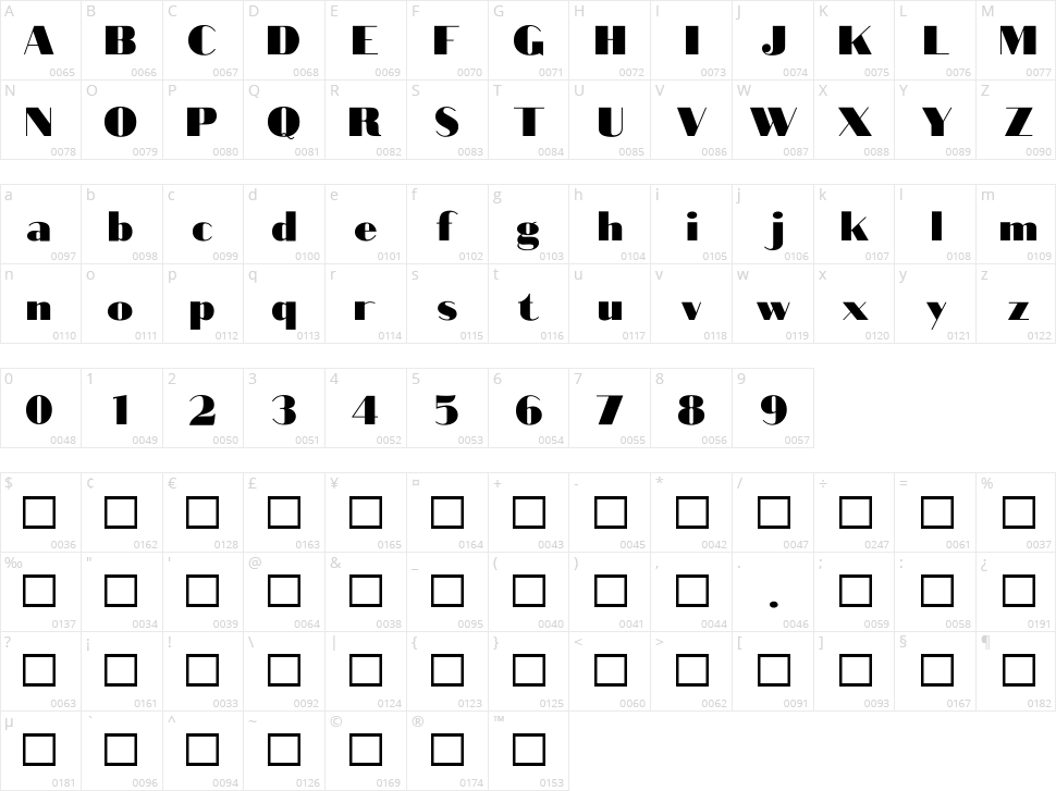 Bold ish Character Map