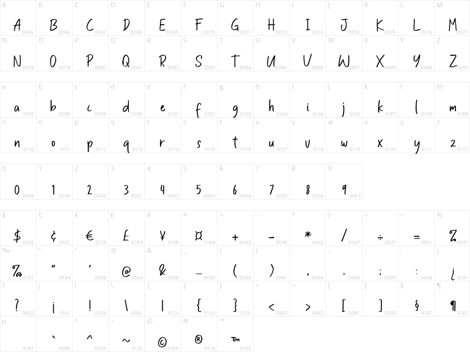 Bold Lining Character Map