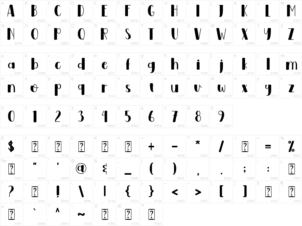 Bold Love Character Map