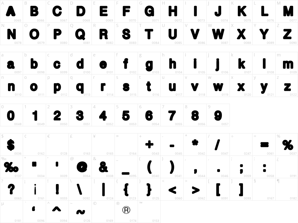 Bold bold Character Map