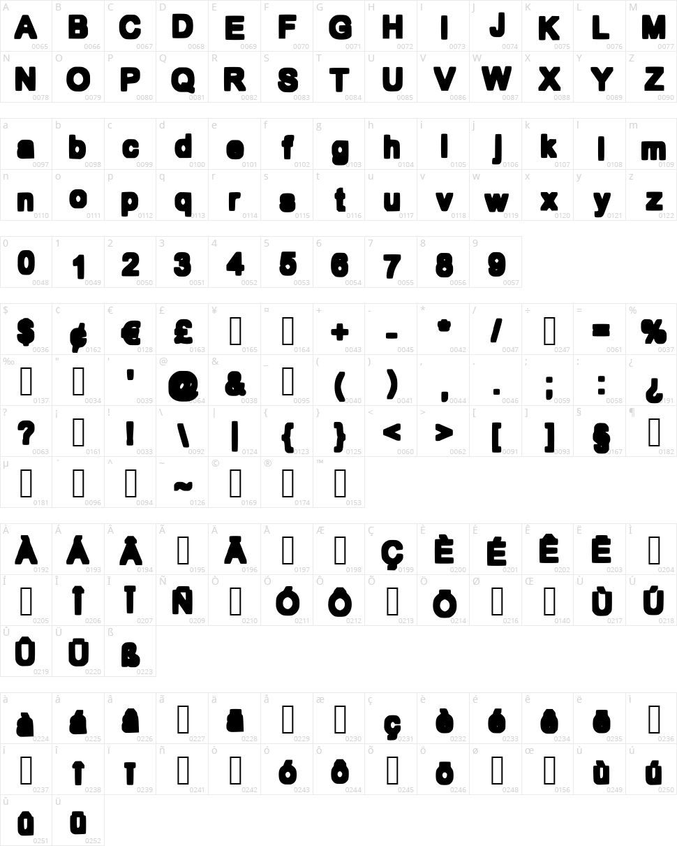 Bold Box Character Map