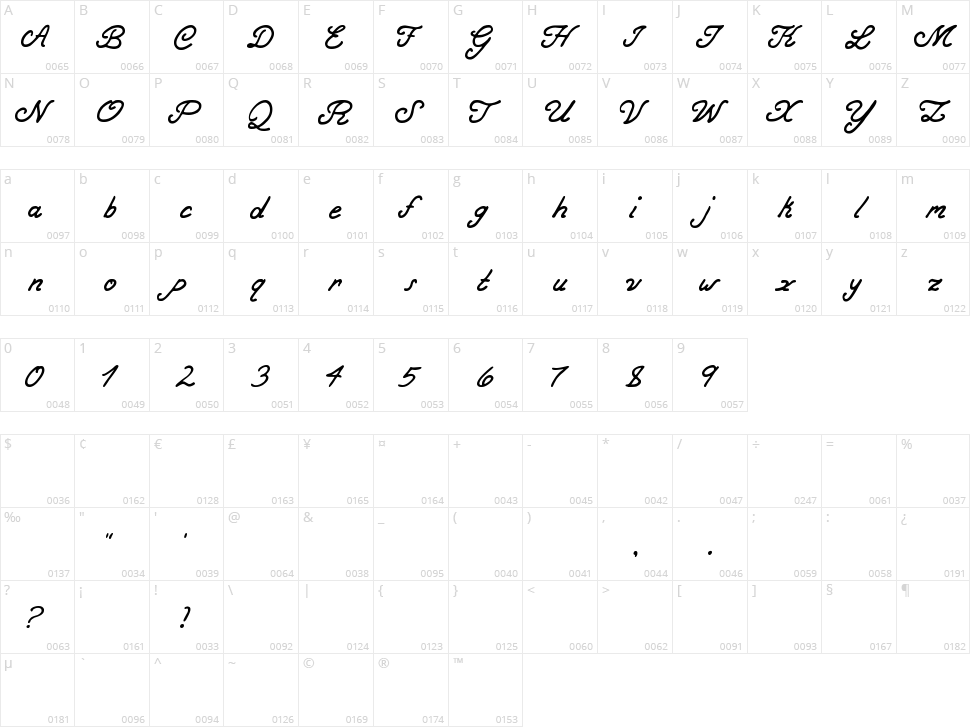 Bold Curse Character Map