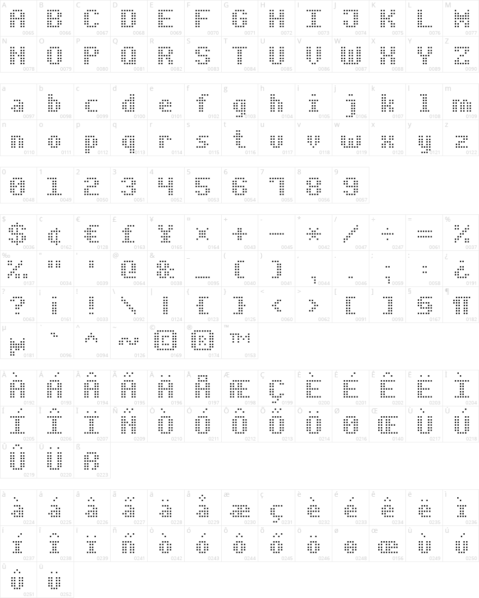 Bold Dot Digital-7 Character Map