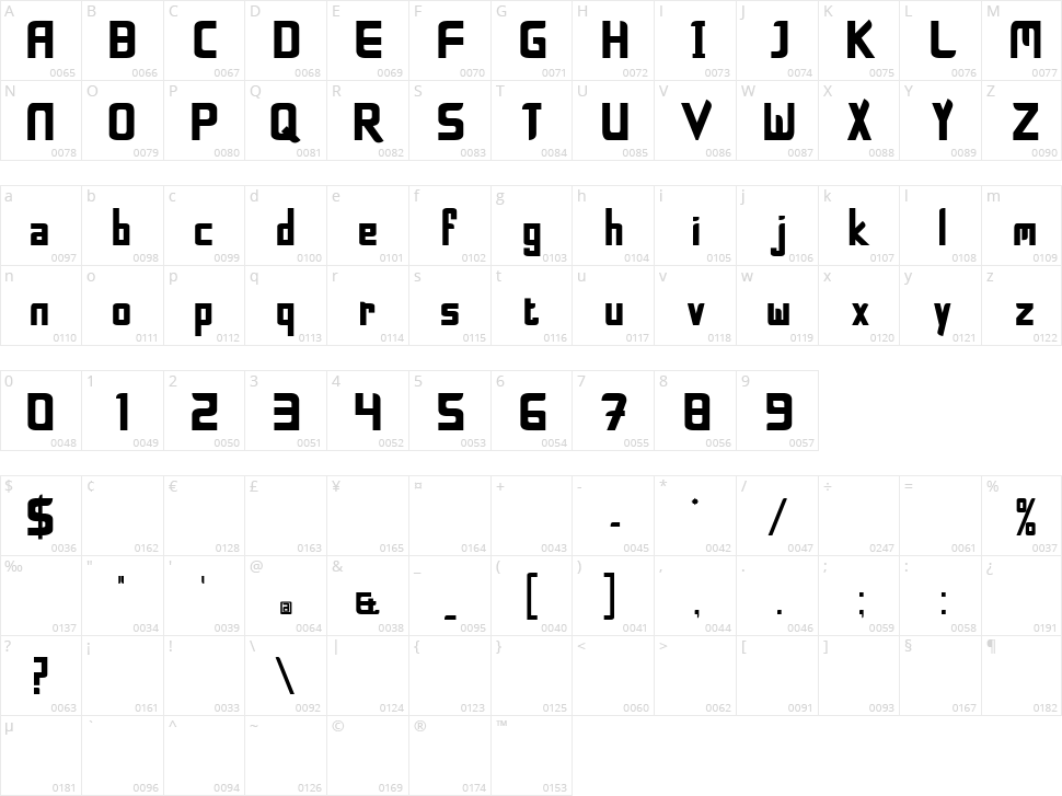Bold Face Lie Character Map
