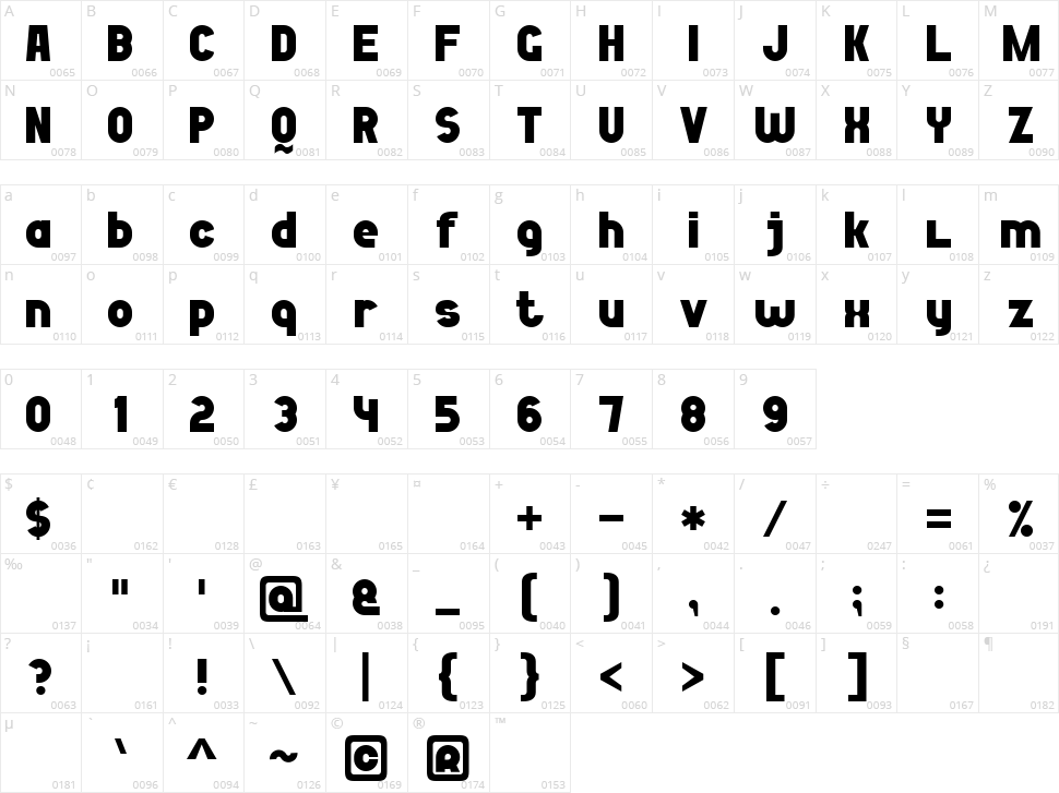 Bold Game Font 7 Character Map