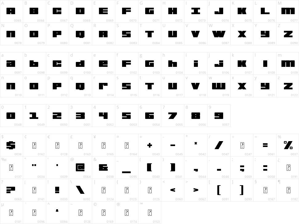Bold Killer Character Map
