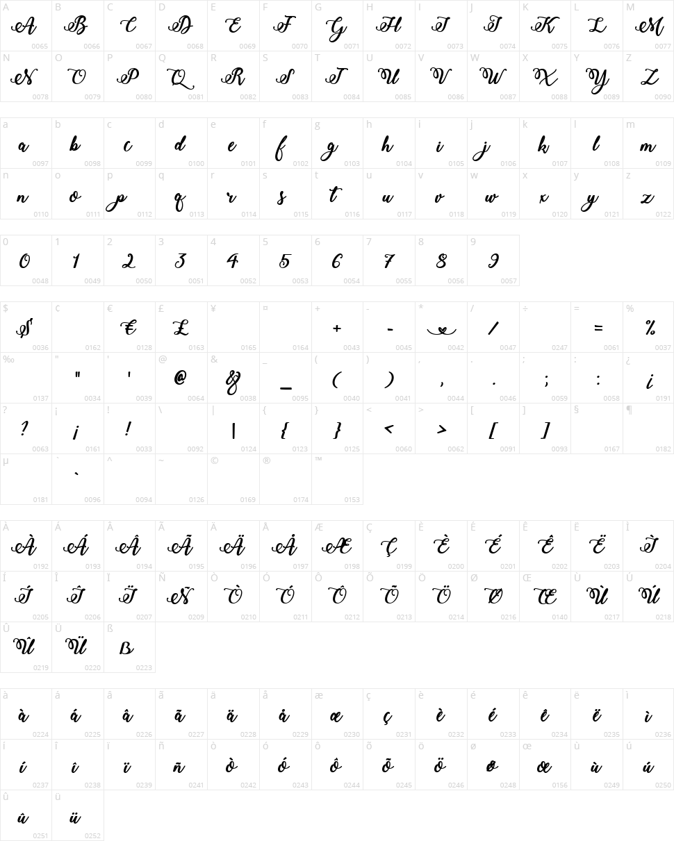 Bold & Stylish Calligraphy Character Map