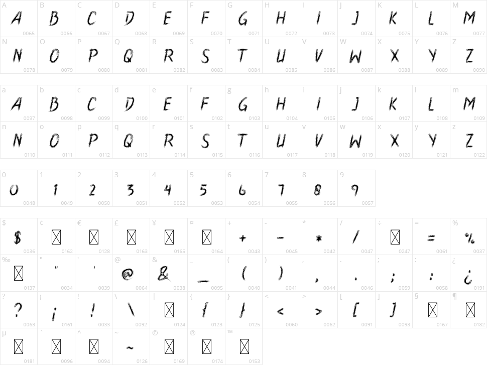 Boldace Brush Character Map