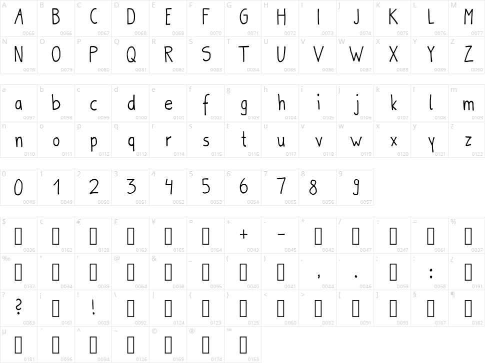 Boldbolder Hand Character Map