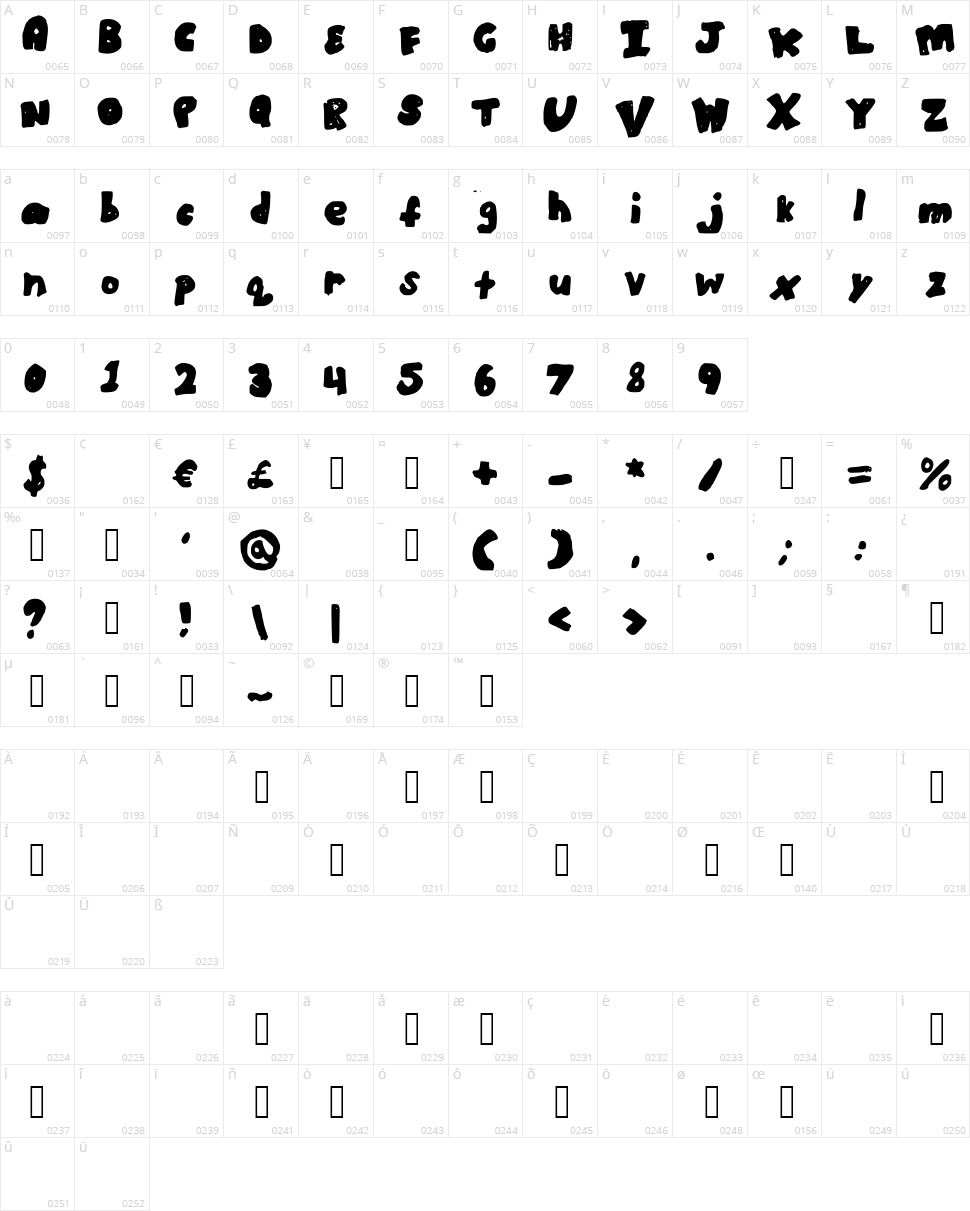 Bold Bronzyne Character Map
